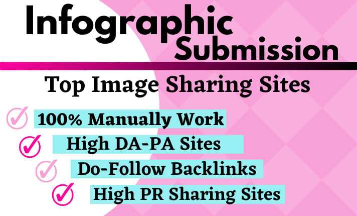 I will do infographic or image submission to top 20 s...