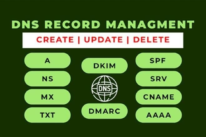 Domain Setup or Fix DNS, NS, TXT, DKIM, SPF, DMA...