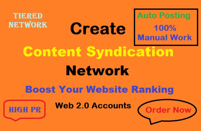 Create IFTTT Syndication Network For website Or Any R...