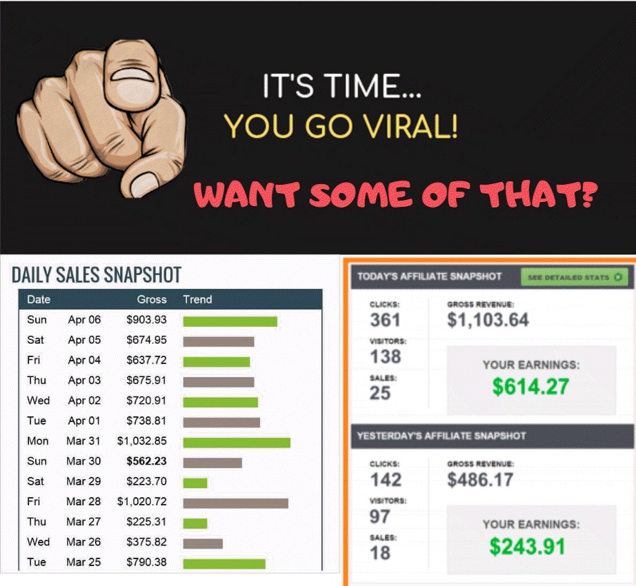 Clickbank course 2020, make money online tricks and ...