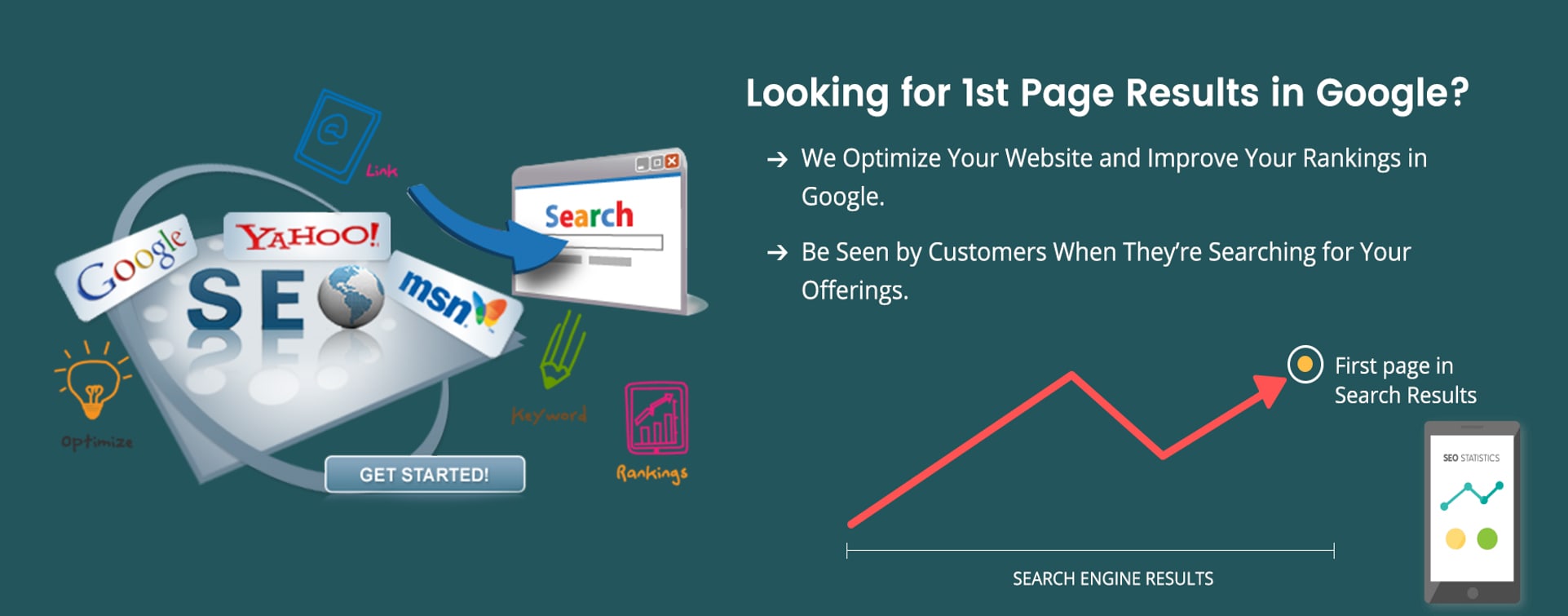 Rank Your Website on Google, To Use 30 SEO Backlinks ...