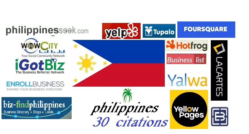 Get Accurate 30 Best Philippines/Spain/Greece/Poland/...