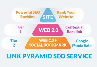 High Quality 20 link pyramid backlinks For Your Websi...