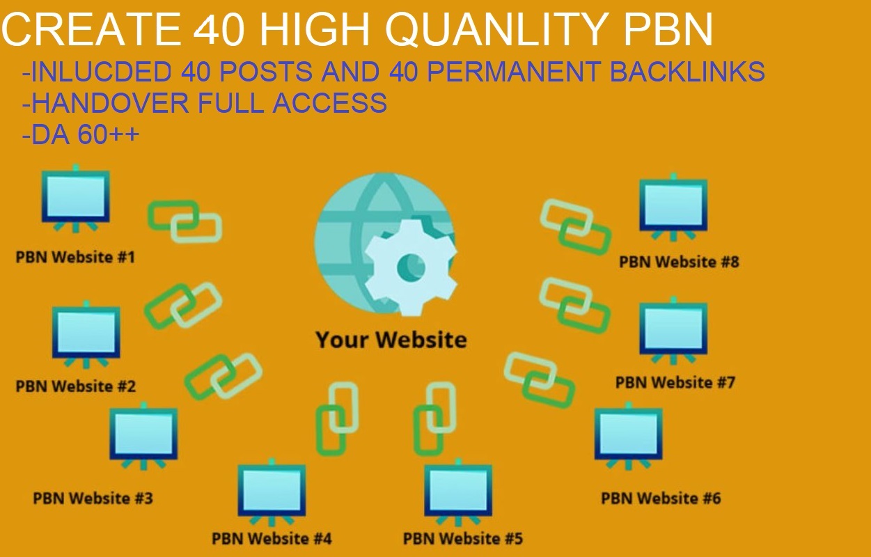 Create and handover full access 40 High PA/DA PBN Bac...