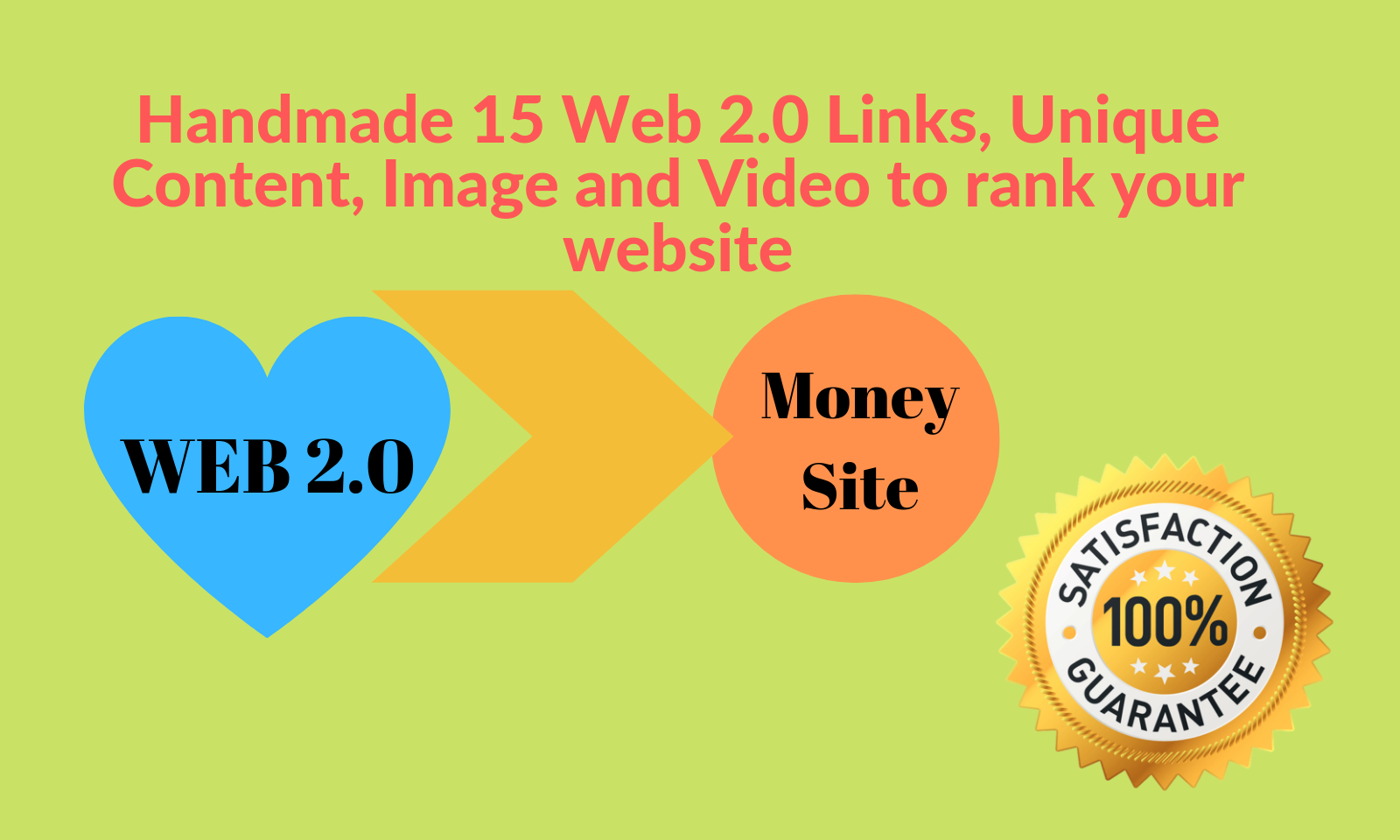 Handmade 15 Web 2.0 Links, Unique Content, Image an...