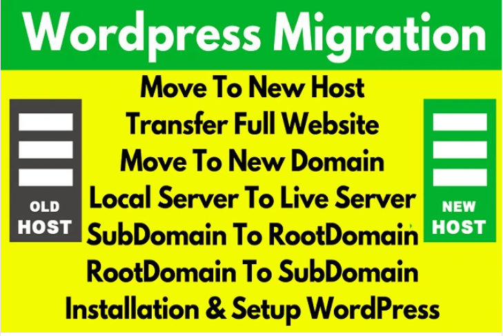 Wordpress Website Migration, Transfer, Move, Clone...
