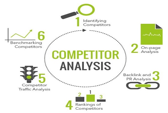 I will provide you Ahref and semrush Reports of 5 web...