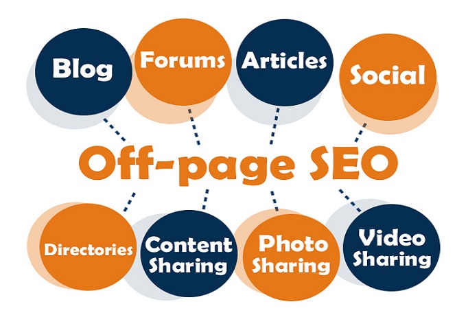 I Will MANUALLY Do 100 UNIQUE PR10 SEO BackIinks on D...