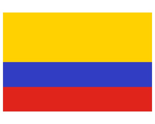 Spanish - English Translation/Transcription and back