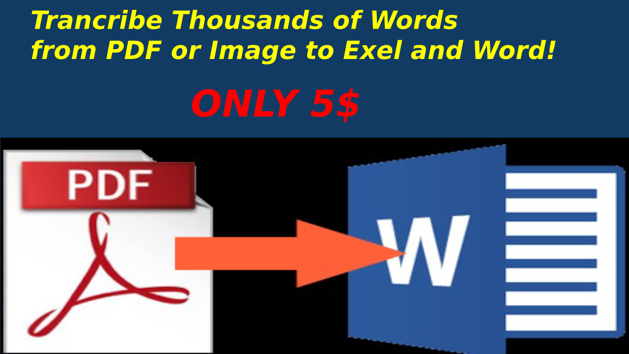 transcribe thousands of words from PDF or image to wo...