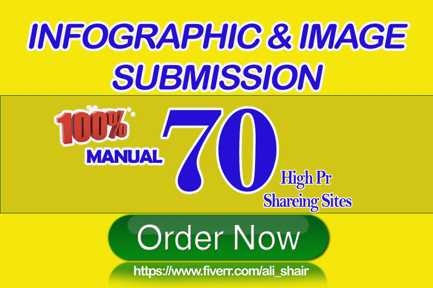 I will upload images and infographic on image submiss...