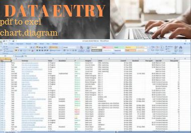 any type of data entry, copy writing in 1 day