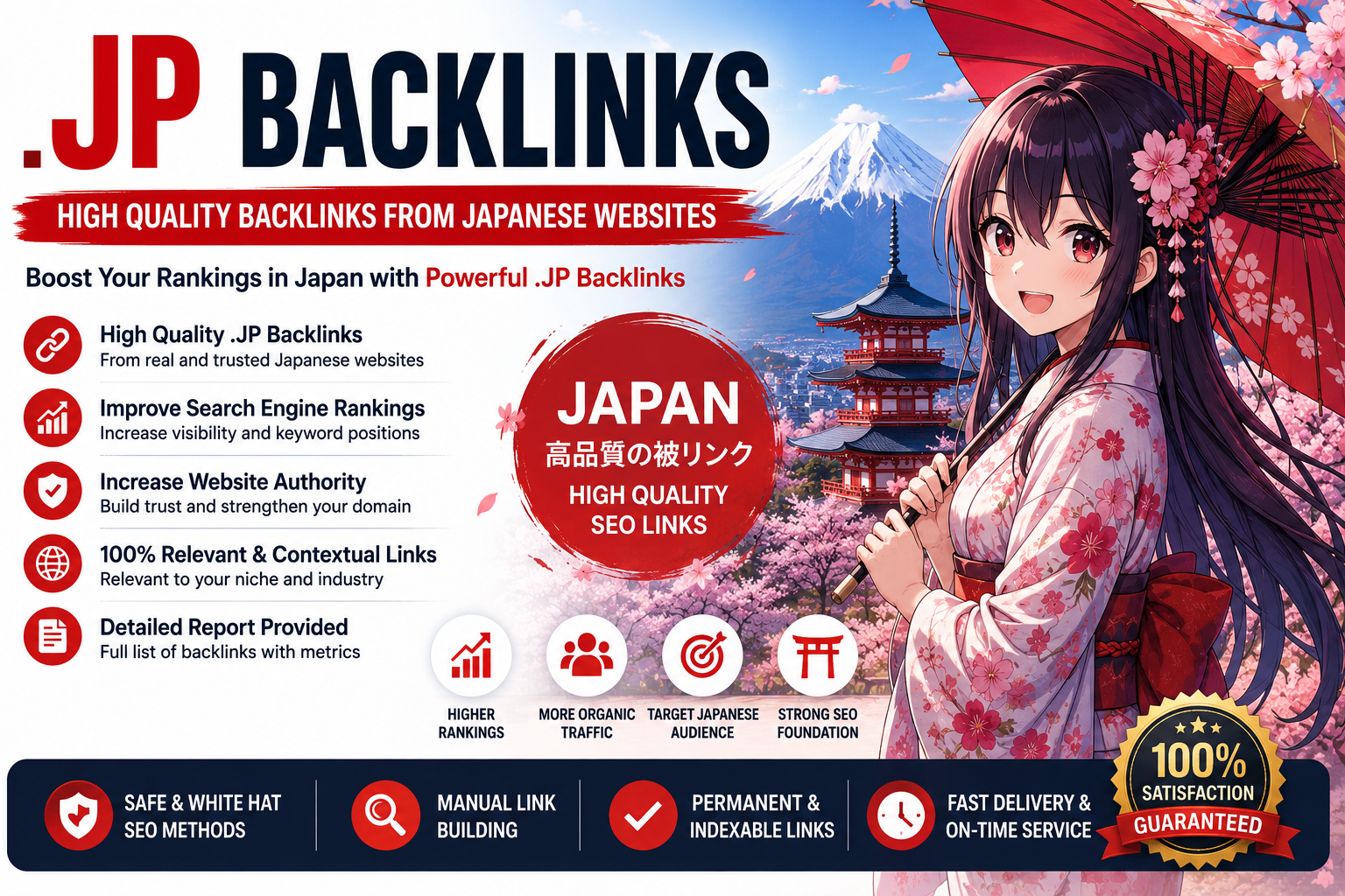 i will do 8 Japan backlinks. jp seo link building