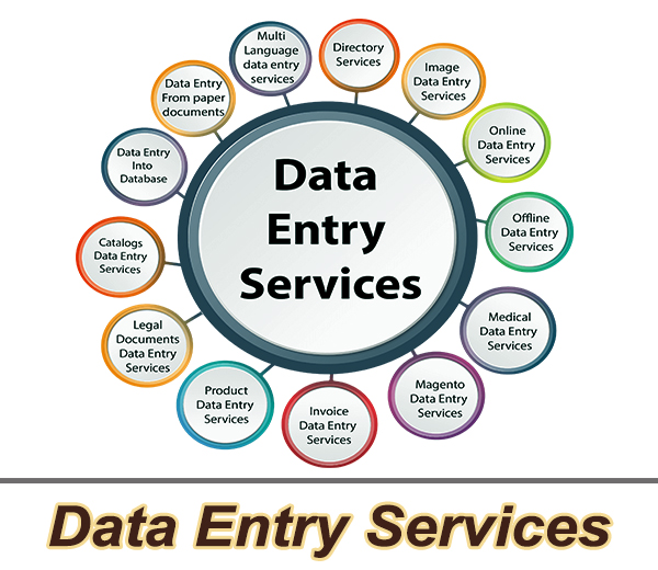 data entry, typing, copy paste, data analysis serv...
