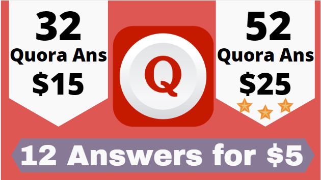 Niche targeted highly 12 Quora Answer for your site
