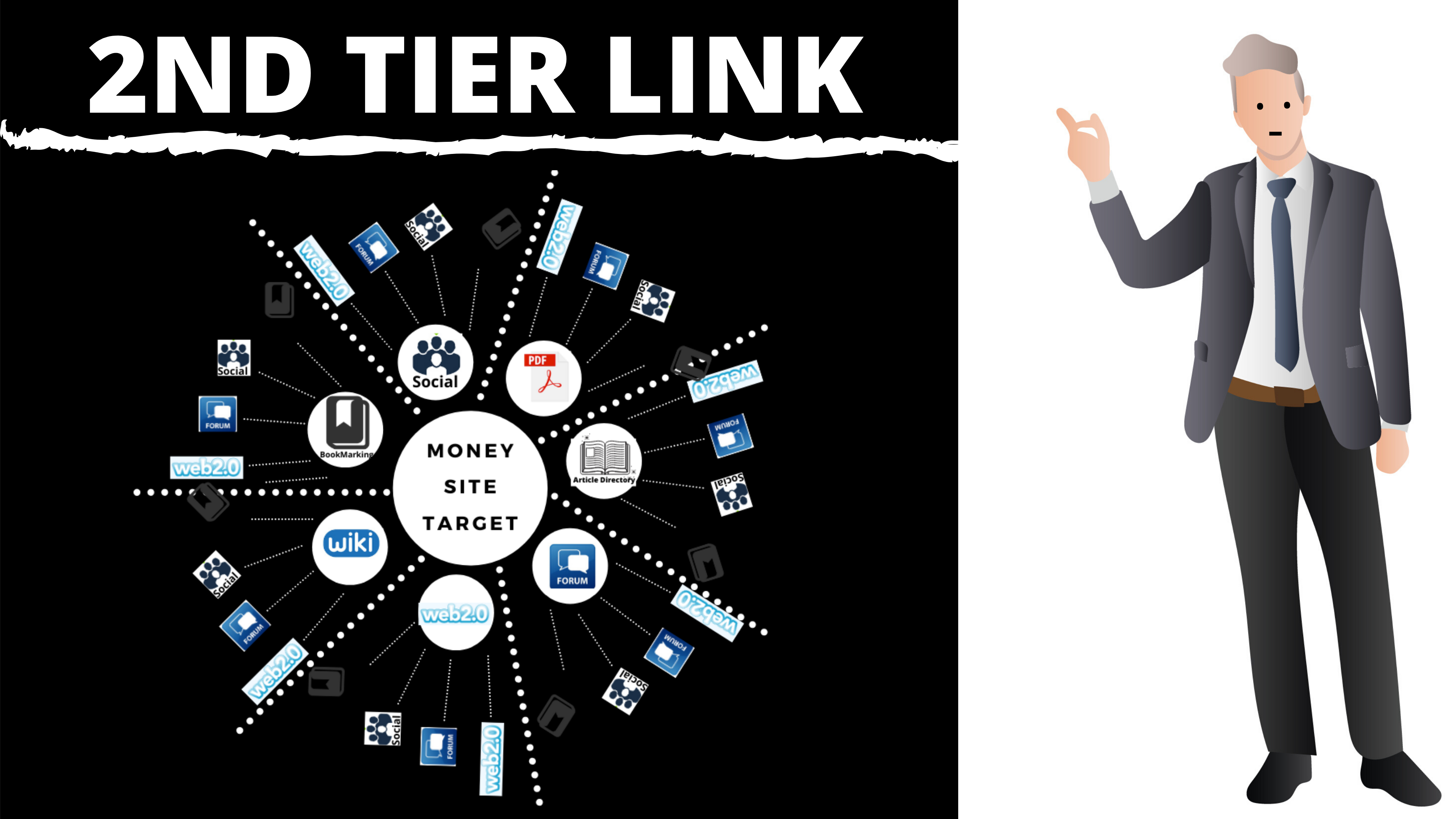 1000+ SEO Cheap Backlinks 2nd Tier Links Rank Your Si...