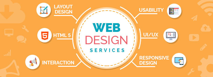 Wordpress Website Design and Development