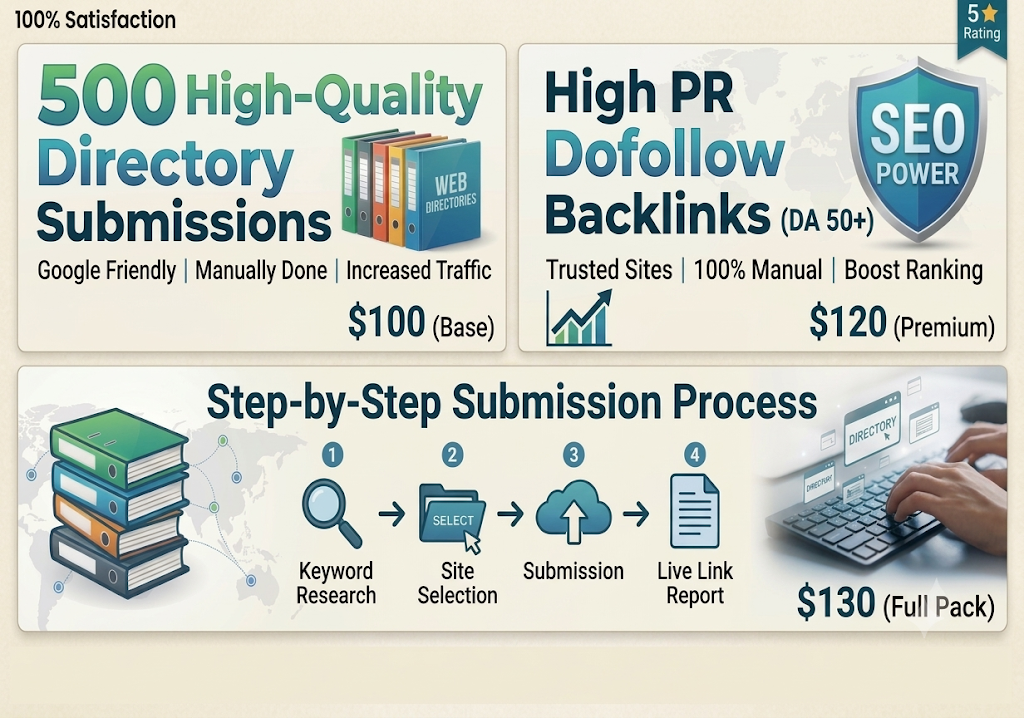 I will manually submit website to 500 high DA directo...