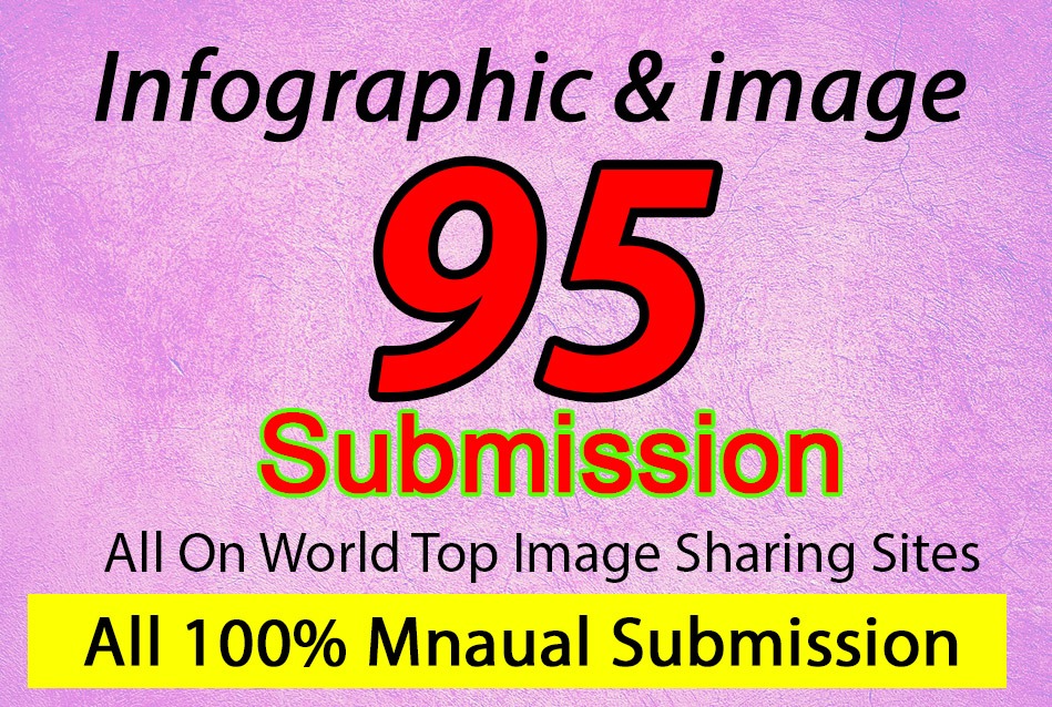 I will do manually infographic and image submission o...