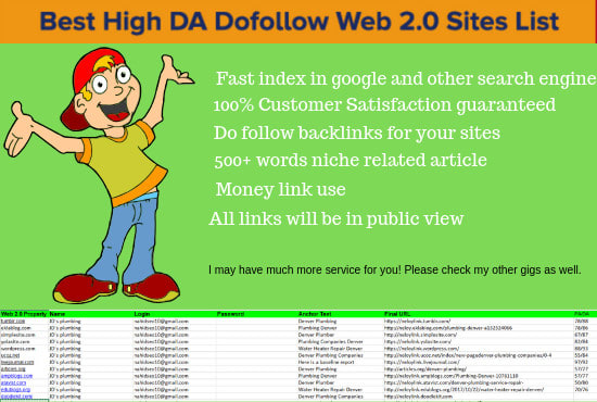 I will write articles and link 10 blogs in web 2.0 hi...