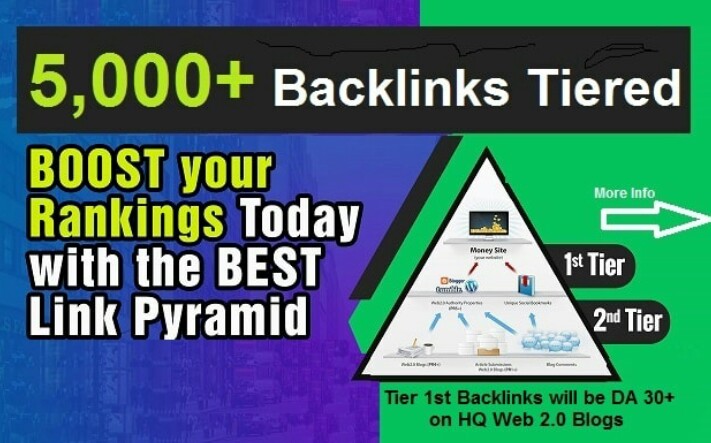 I will do 5000 contextual backlinks, SEO link pyrami...