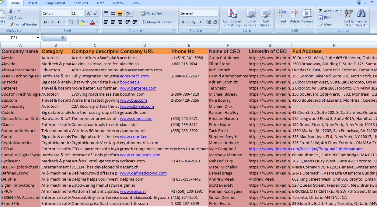 Web Research and Yellow Pages Scraping
