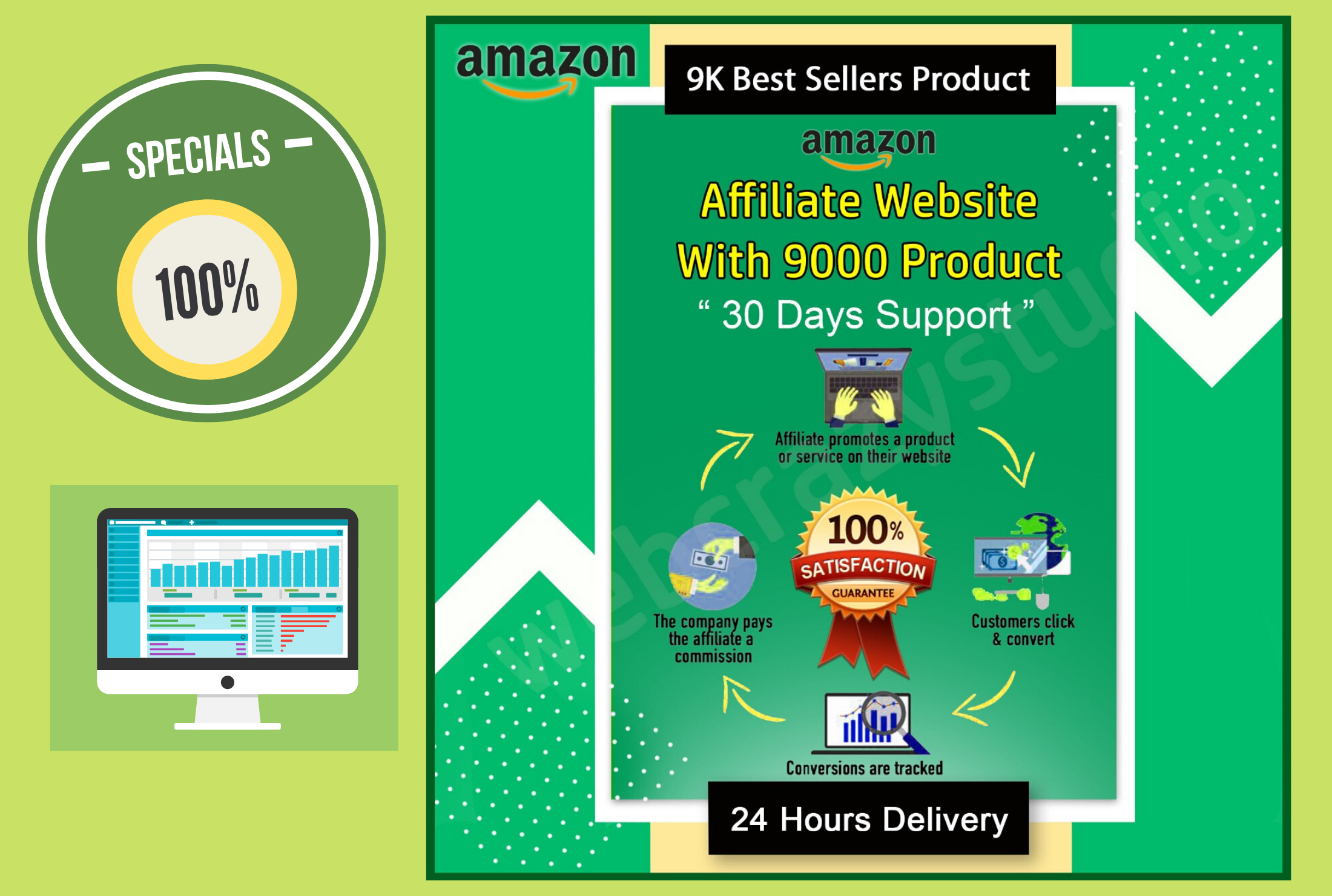 build amazon affiliate website with autopilot 9k prod...