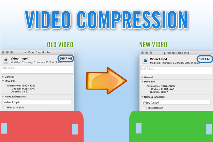 I will compress or reduce video size without quality ...