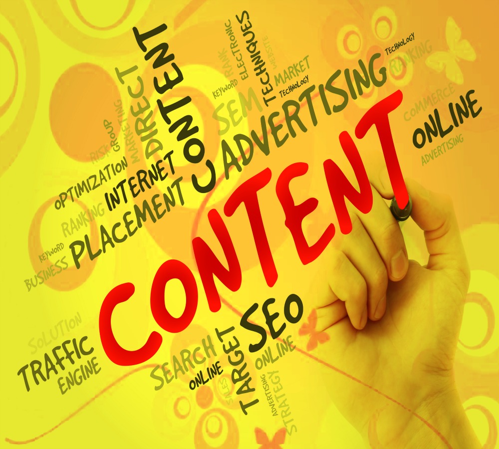 Write 400 words content for your blog or website