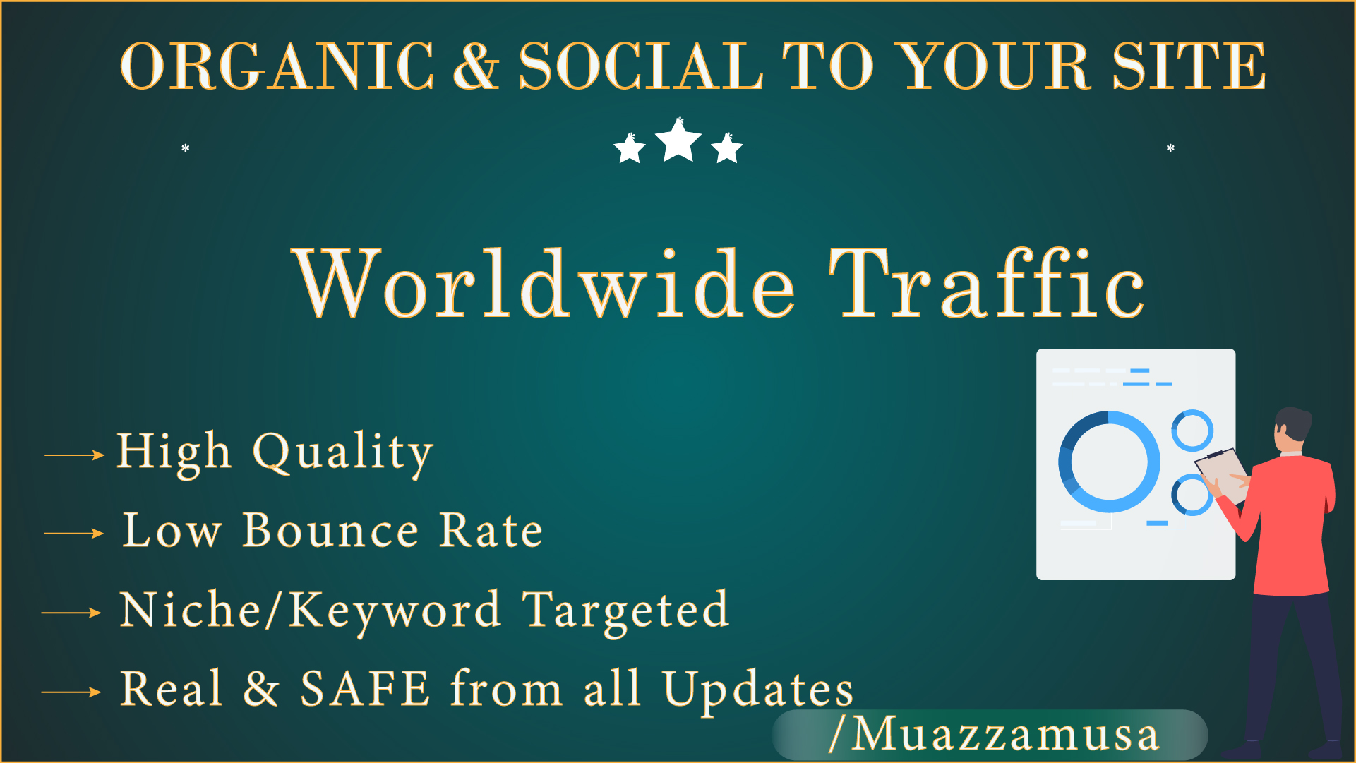 Worldwide Organic & Social Google, Bing, Yahoo ...