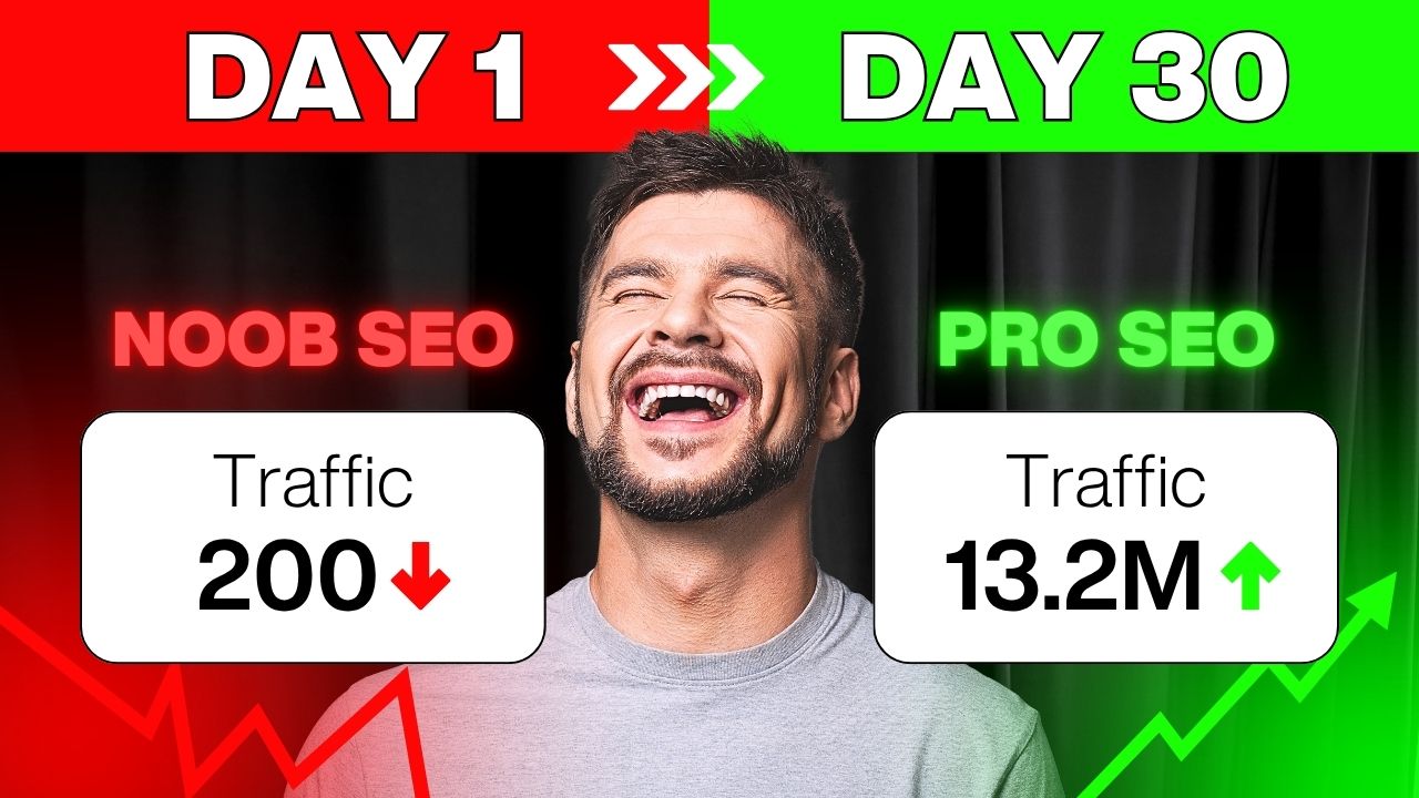 Boost Your Website Traffic with Proven SEO Strategies...