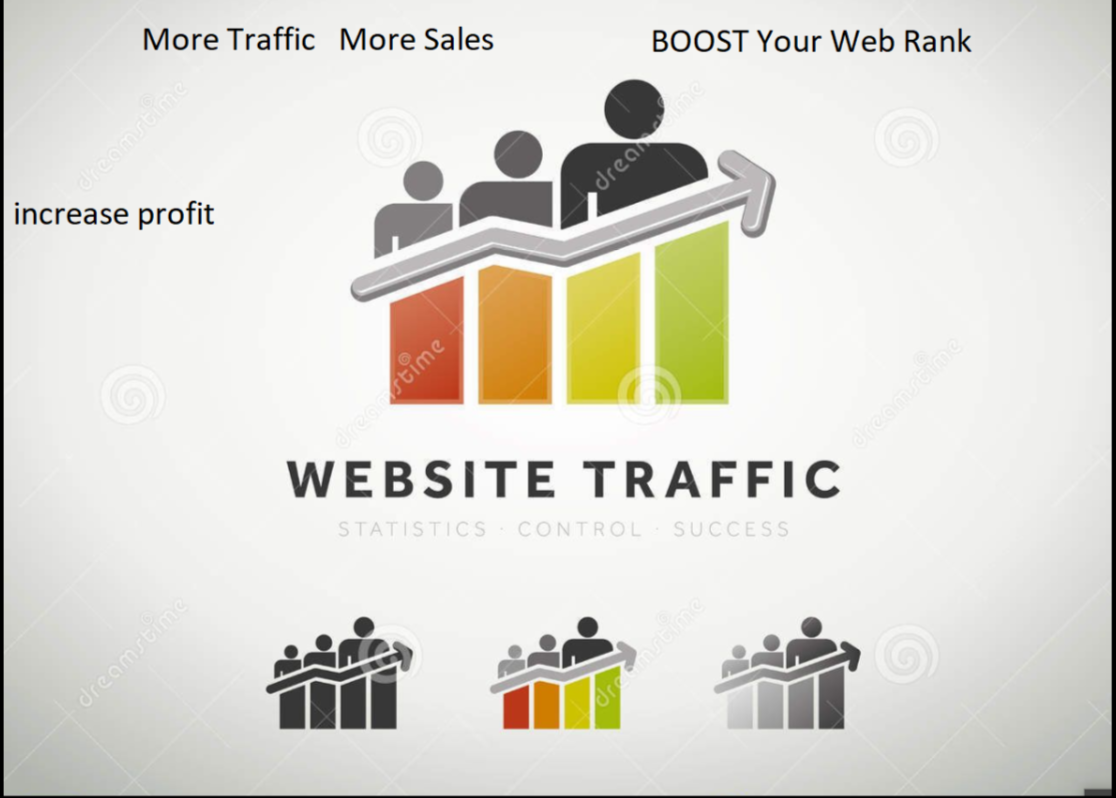 Real 10,000 Human Visitors From worldwide Traffic to ...