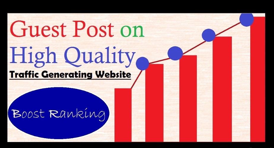 Guest Post on Business Blog with permanent indexable ...