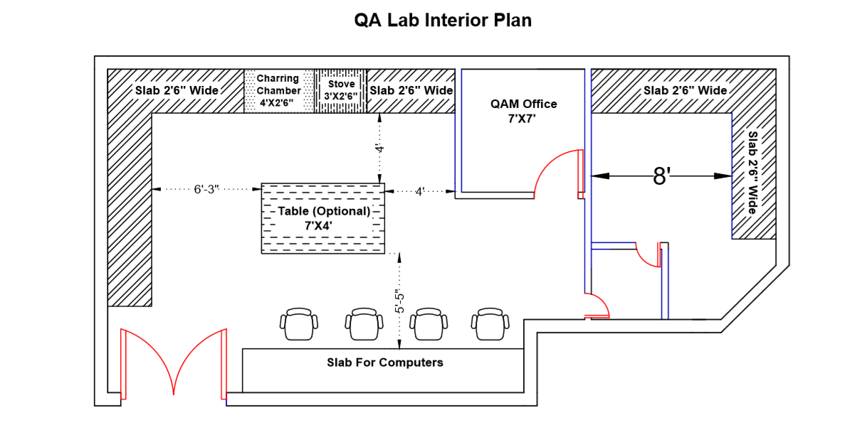 I will design architecture and interior plan of your ...