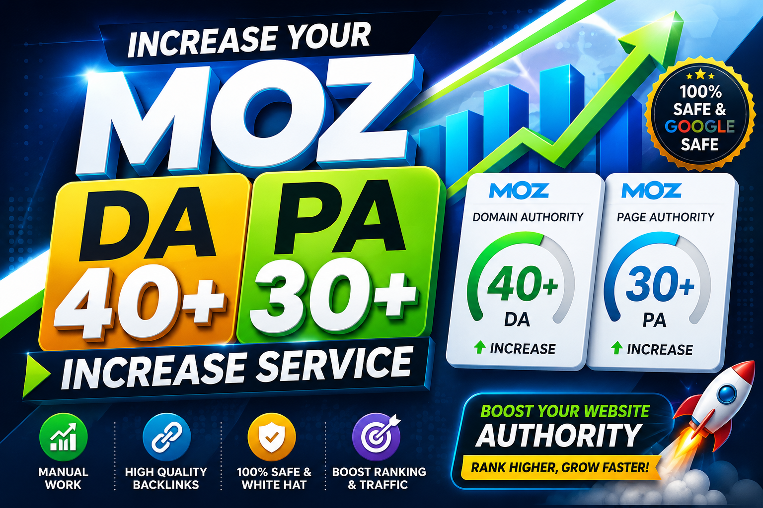 Increase Website's Moz DA 40+ & PA 30+ with Safe ...