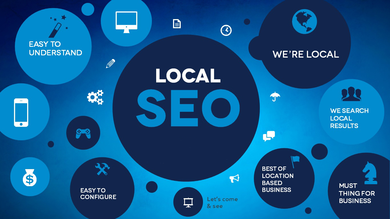 Boost your website in your local region and world wid...