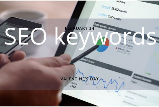 I will do 50 Seo keywords research for your website t...