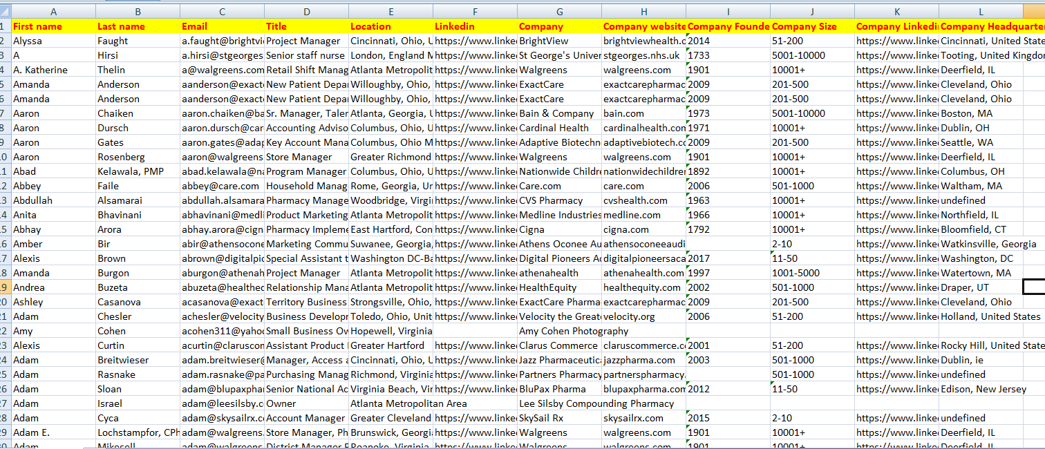 lead generation by using linkedin sales navigator