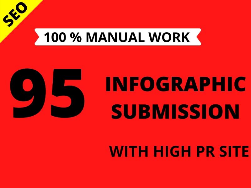 I will do infographic or image submission to 95 high ...