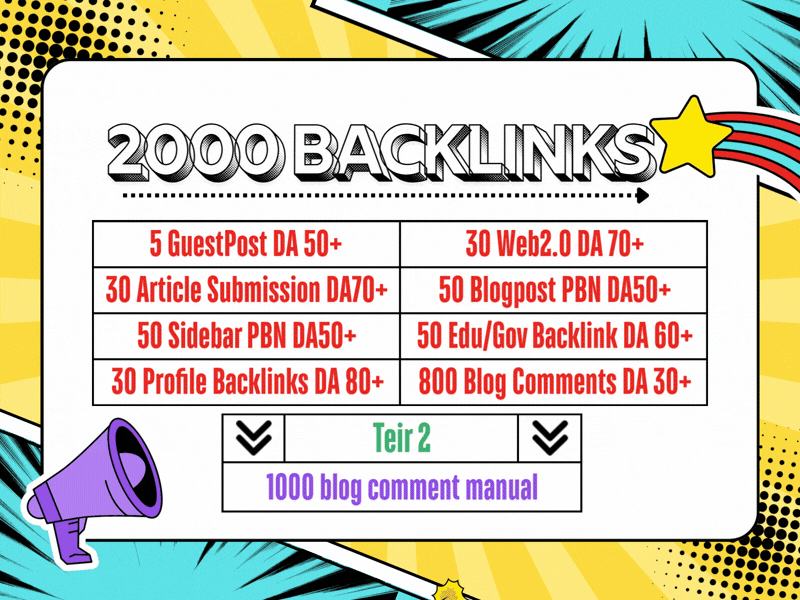 2000 Elite SEO Backlinks for Massive Ranking Growth a...