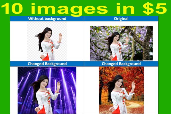 I will change or remove image background