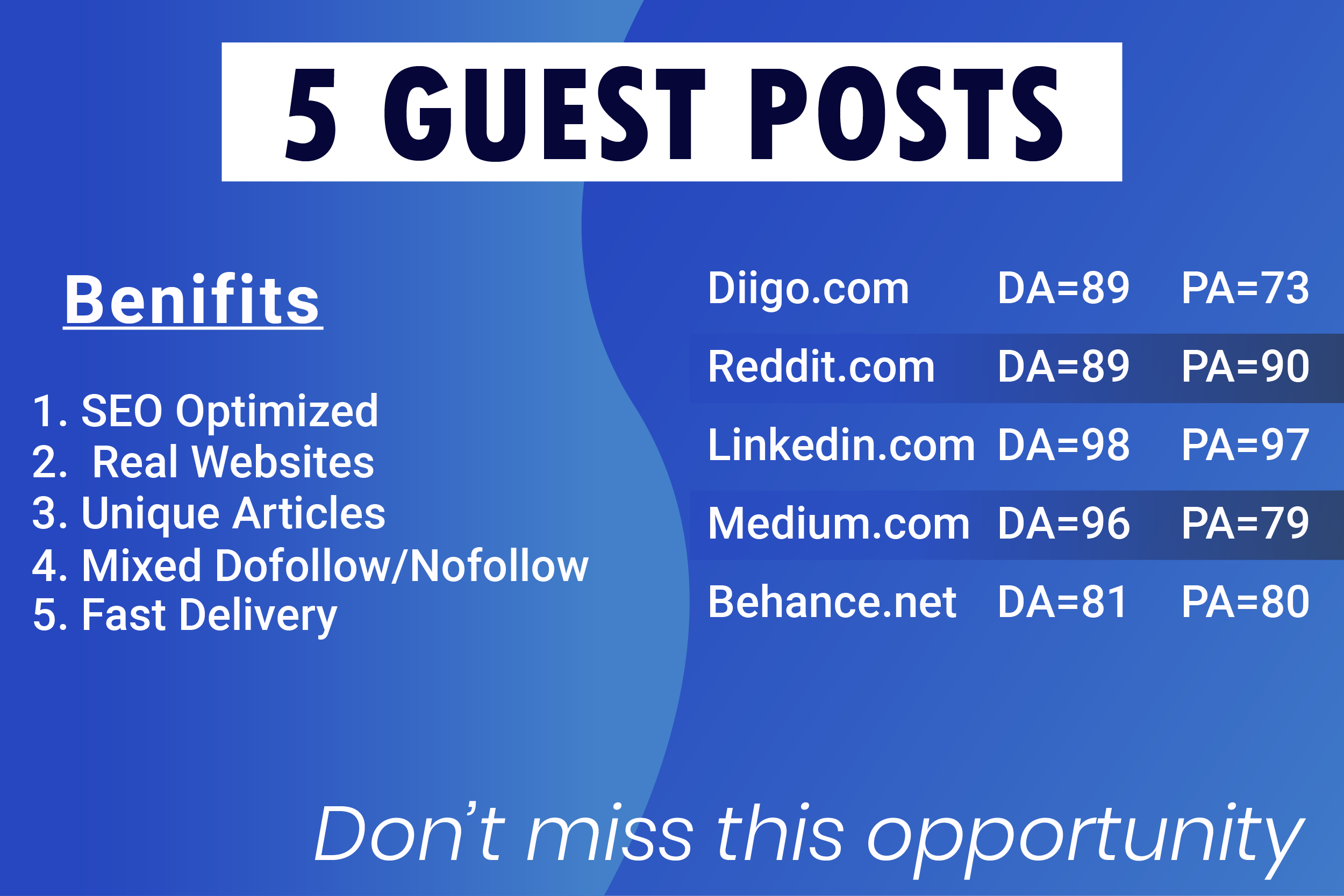 Publish 5 Backlinks Guest Posts DA 90 Best Sites and ...
