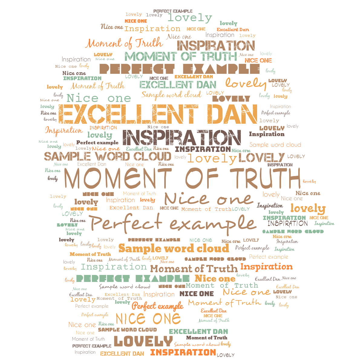 I will create an amazing and stylish words cloud