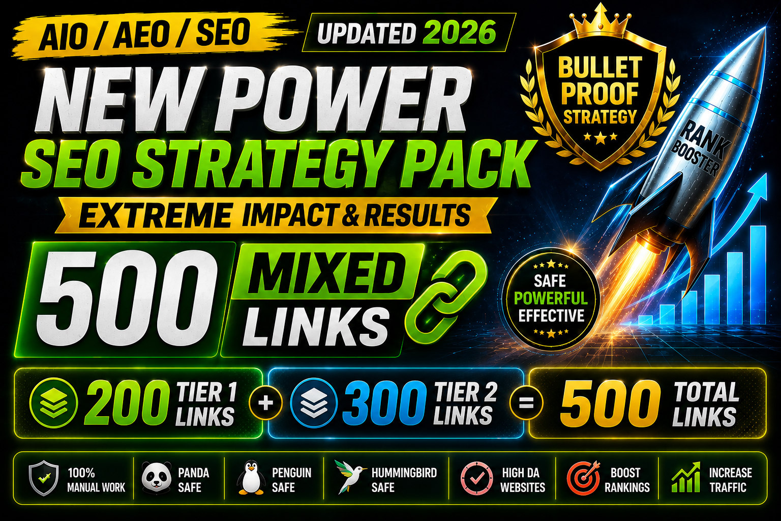 AIO/AEO/SEO Updated 2026 - NEW POWER SEO STRATEGY PAC...