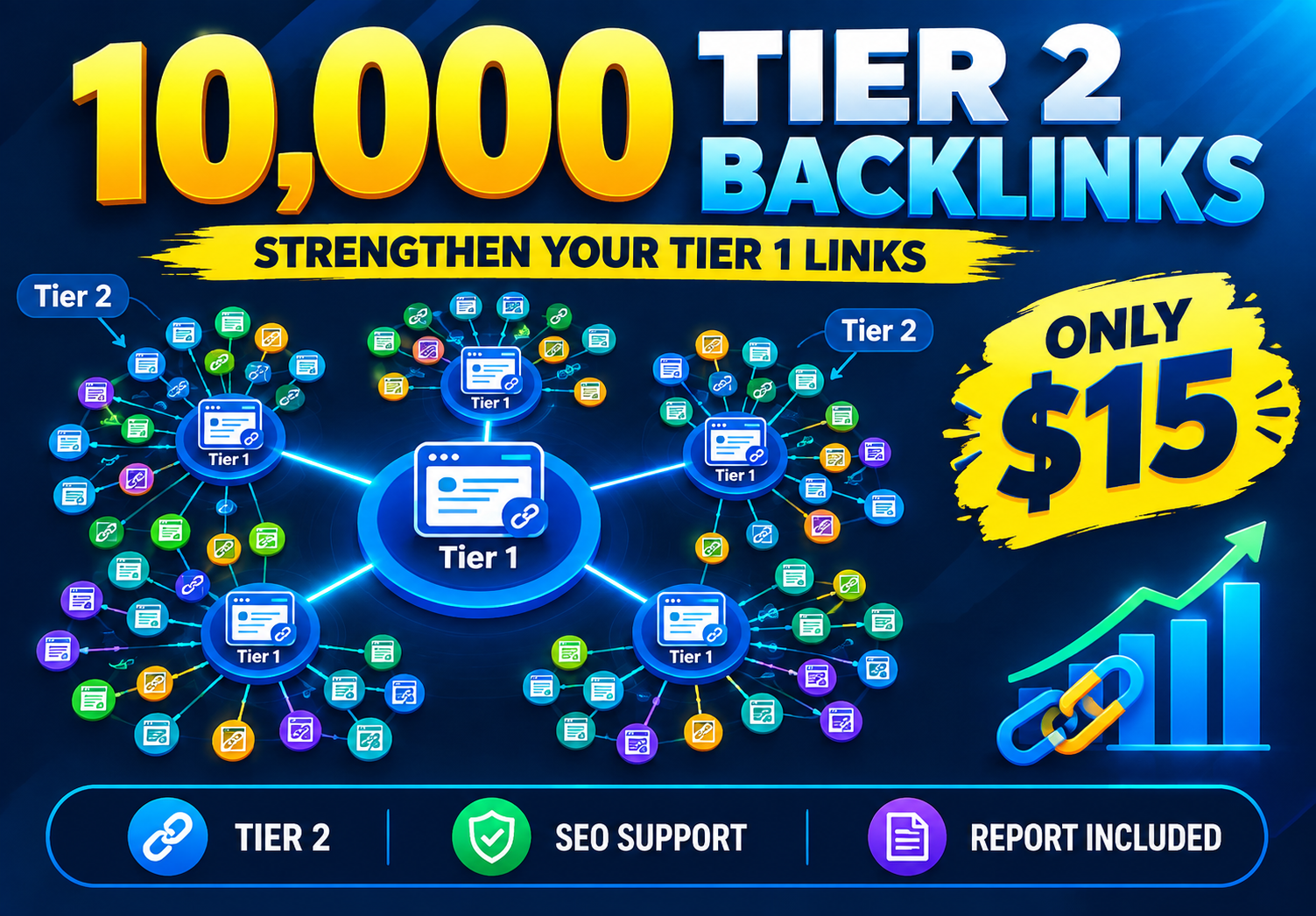I will Build 10,000 High-Power Tier 2 Backlinks to Su...
