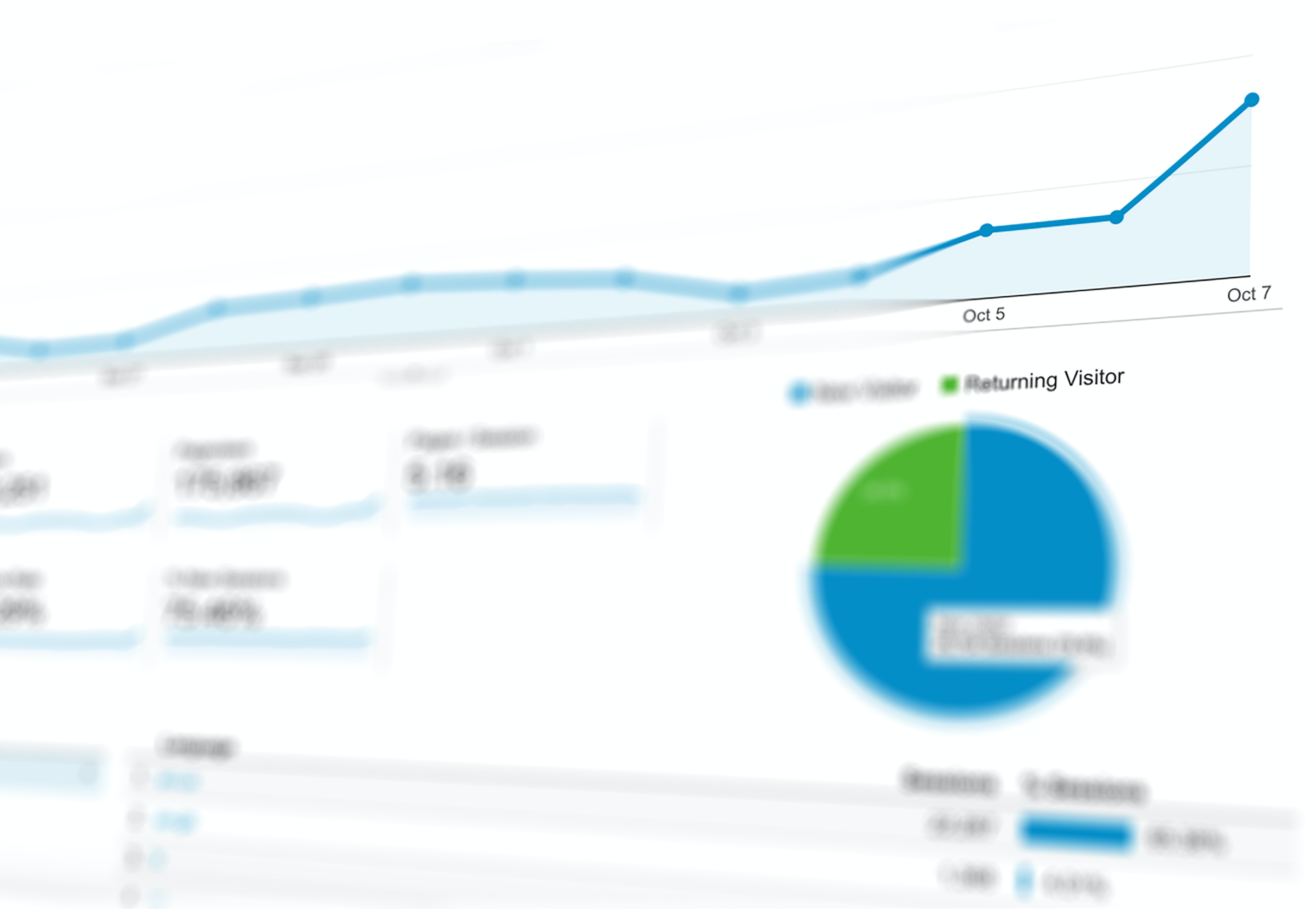25 Competitive Keyword Research Termes Subjects for W...
