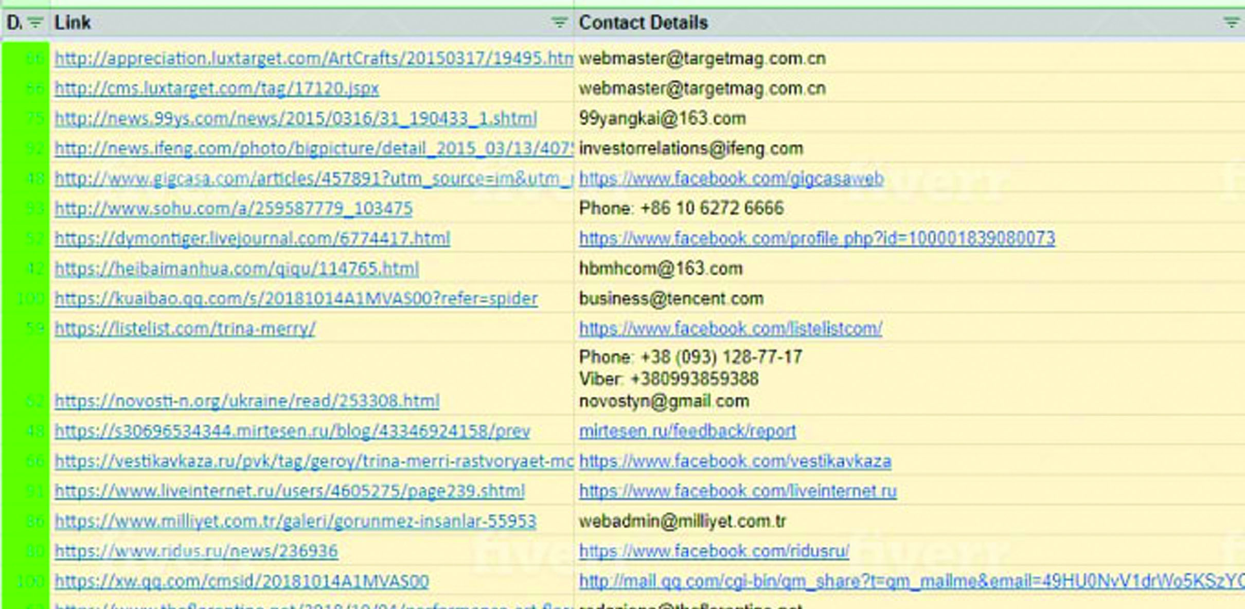perfect data entry work as a virtual assistant