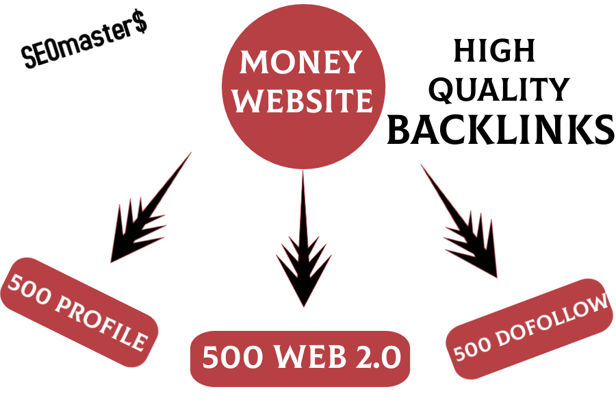 3 in 1 SEO services - 500 Profile Backlinks 500 WEB 2...