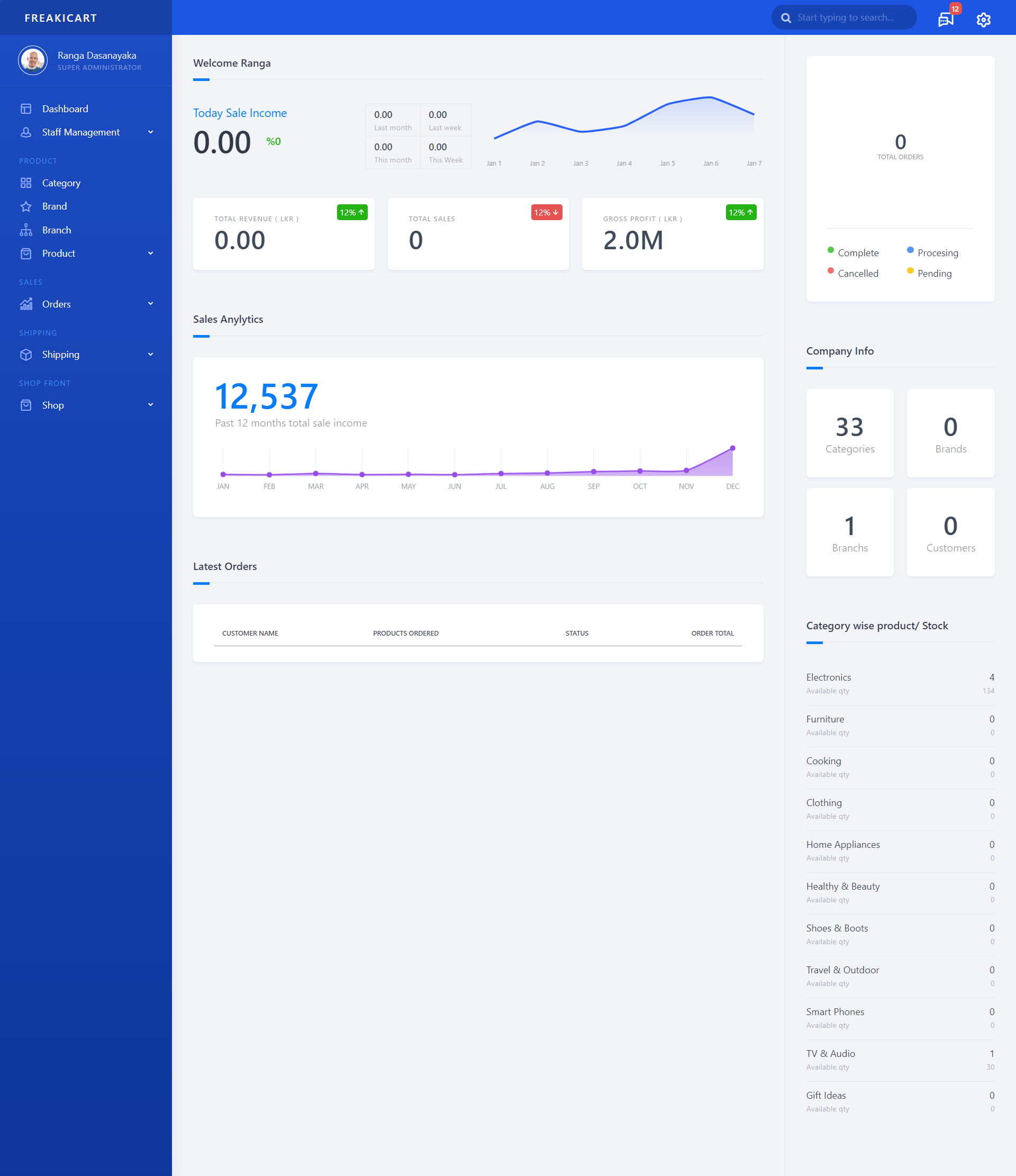 Design and Develop responsive websites using php lara...