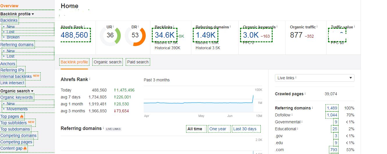I will increase your domain DR TO 30+